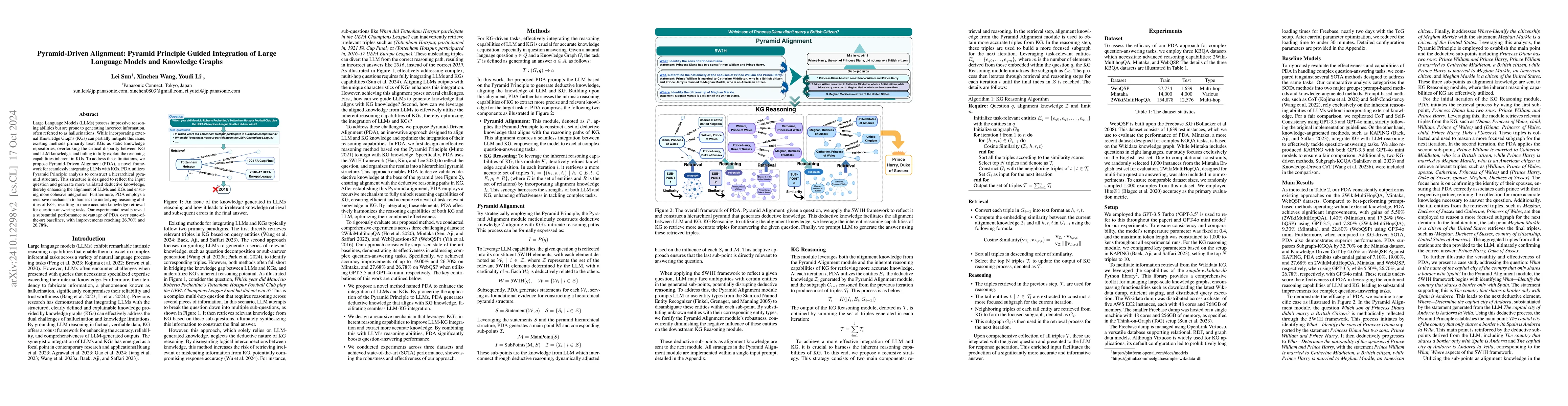 Thumbnail for Pyramid-Driven Alignment: Pyramid Principle Guided Integration of Large
  Language Models and Knowledge Graphs