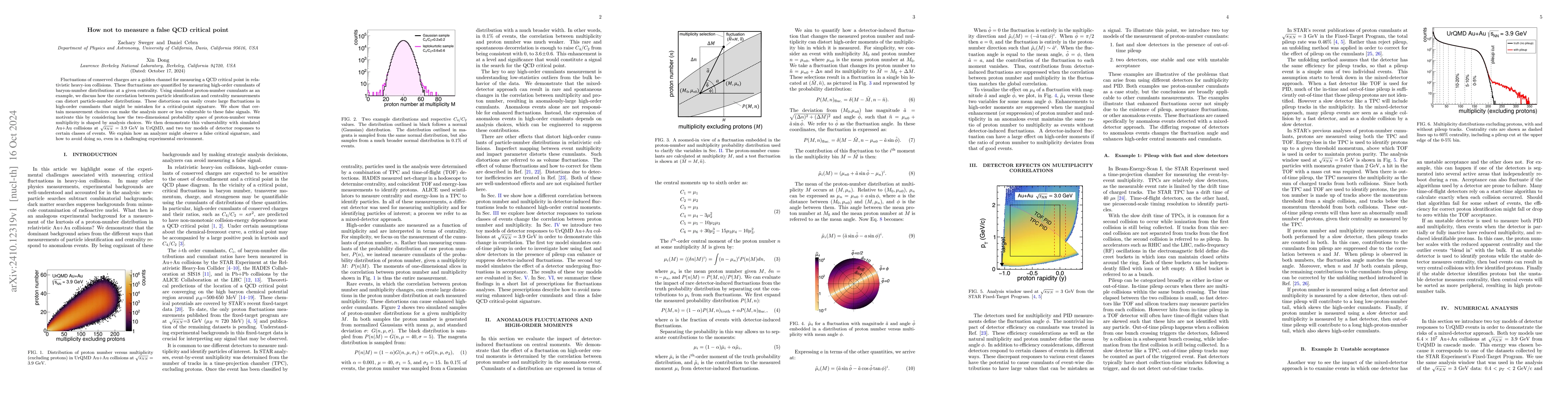 Thumbnail for How Not to Measure a False QCD Critical Point
