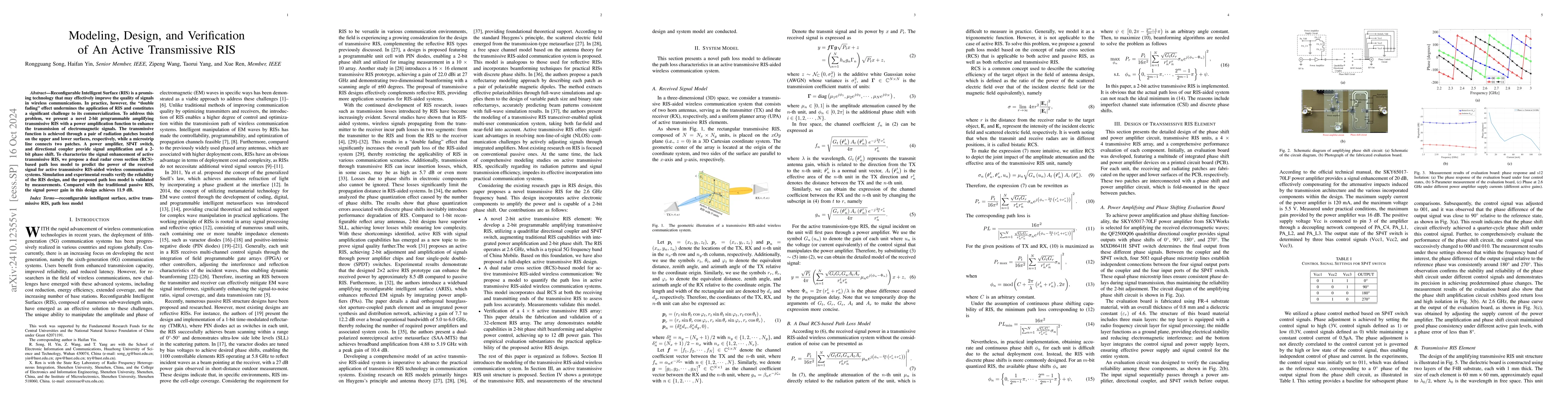 Thumbnail for Modeling, Design, and Verification of An Active Transmissive RIS