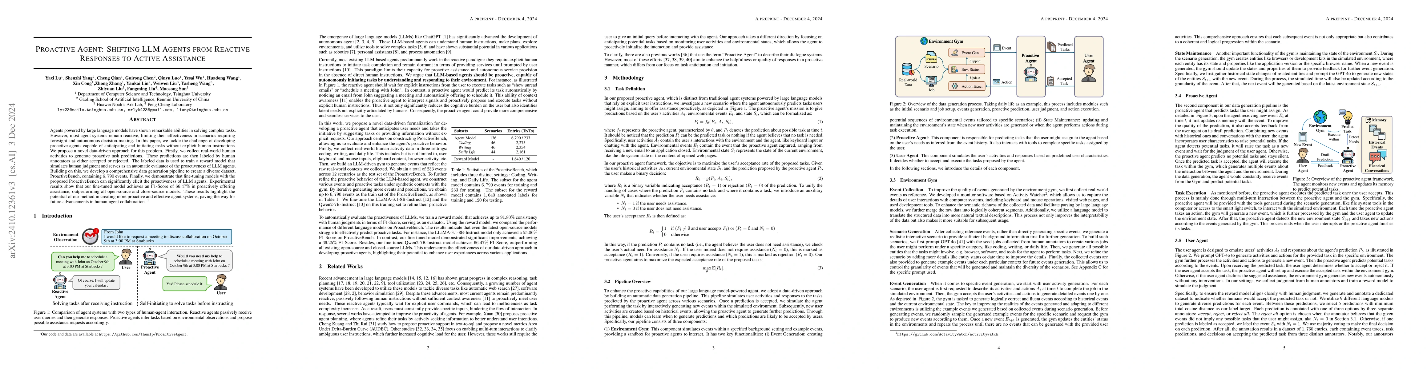 Thumbnail for Proactive Agent: Shifting LLM Agents from Reactive Responses to Active
  Assistance