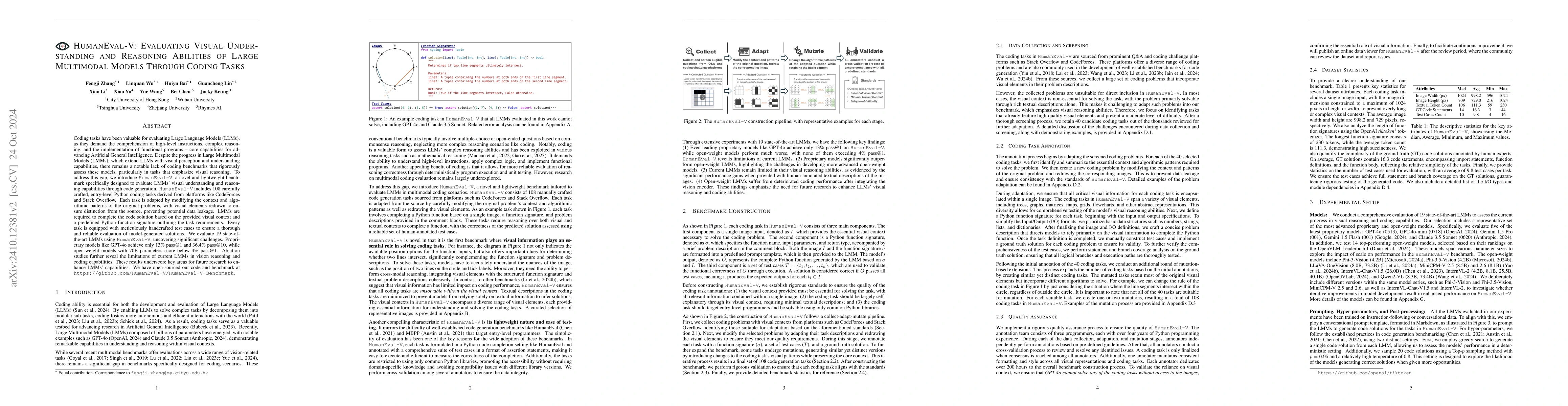 Thumbnail for HumanEval-V: Evaluating Visual Understanding and Reasoning Abilities of
  Large Multimodal Models Through Coding Tasks