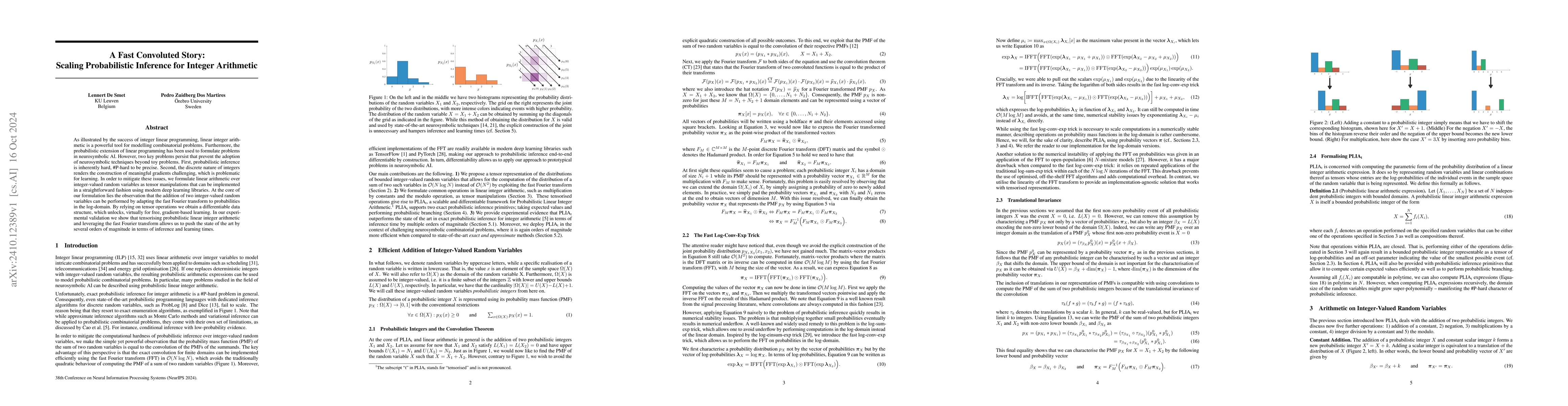 Thumbnail for A Fast Convoluted Story: Scaling Probabilistic Inference for Integer
  Arithmetic