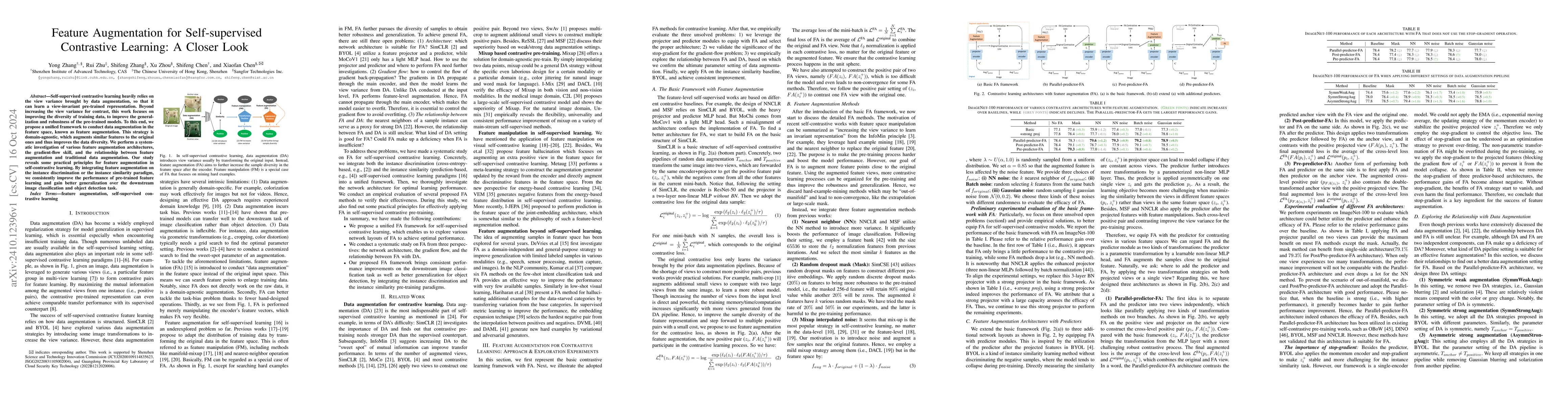 Thumbnail for Feature Augmentation for Self-supervised Contrastive Learning: A Closer
  Look