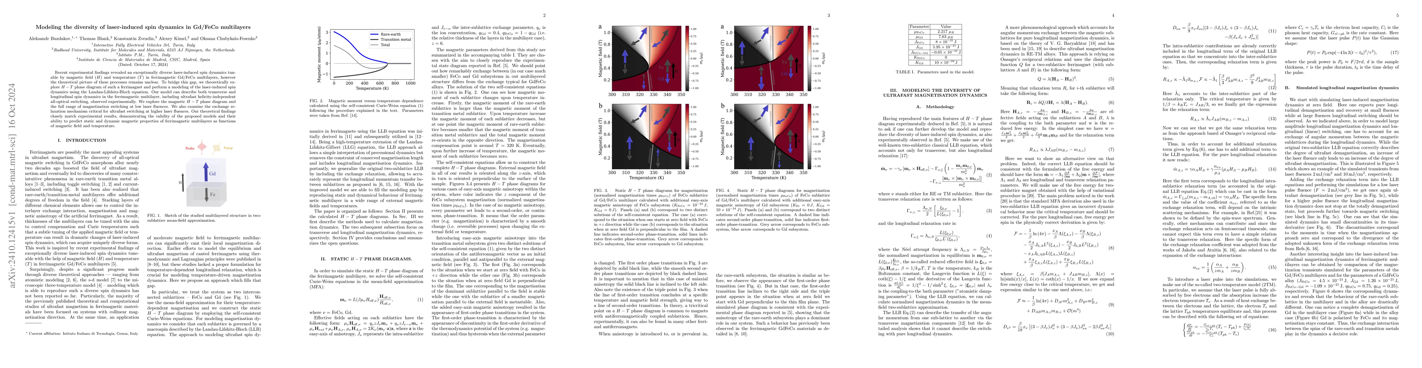 Thumbnail for Modeling the diversity of laser-induced spin dynamics in Gd/FeCo
  multilayers