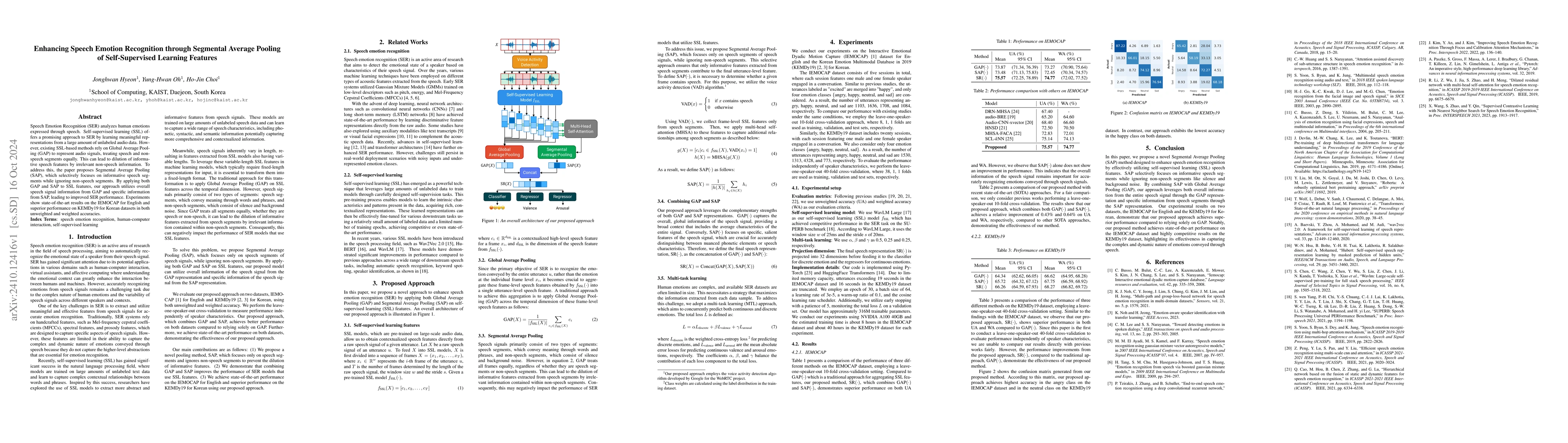 Thumbnail for Enhancing Speech Emotion Recognition through Segmental Average Pooling
  of Self-Supervised Learning Features
