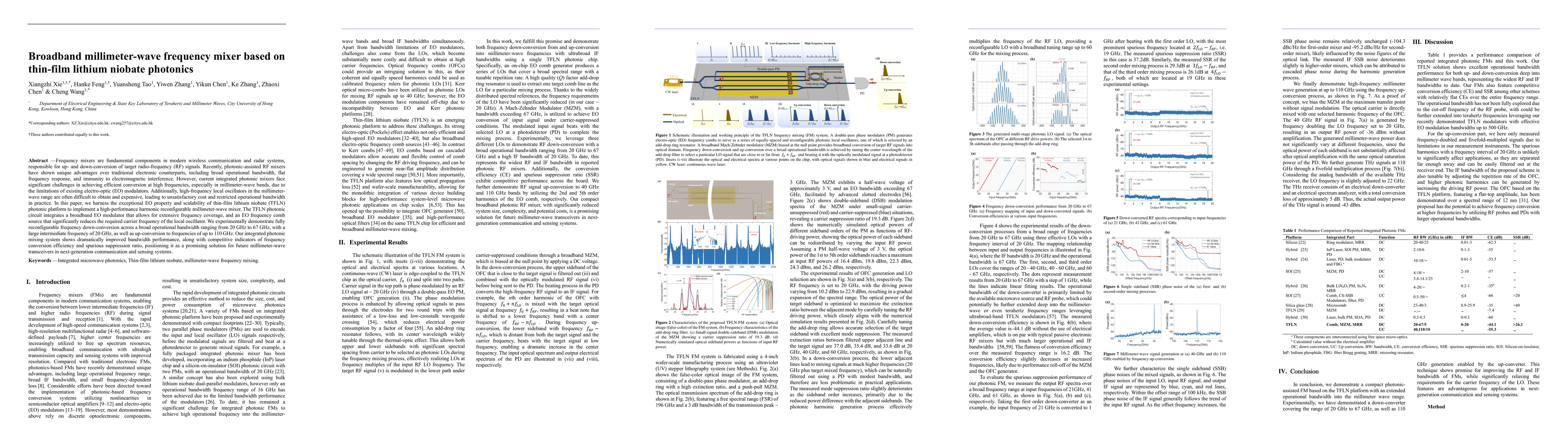 Thumbnail for Broadband millimeter-wave frequency mixer based on thin-film lithium
  niobate photonics