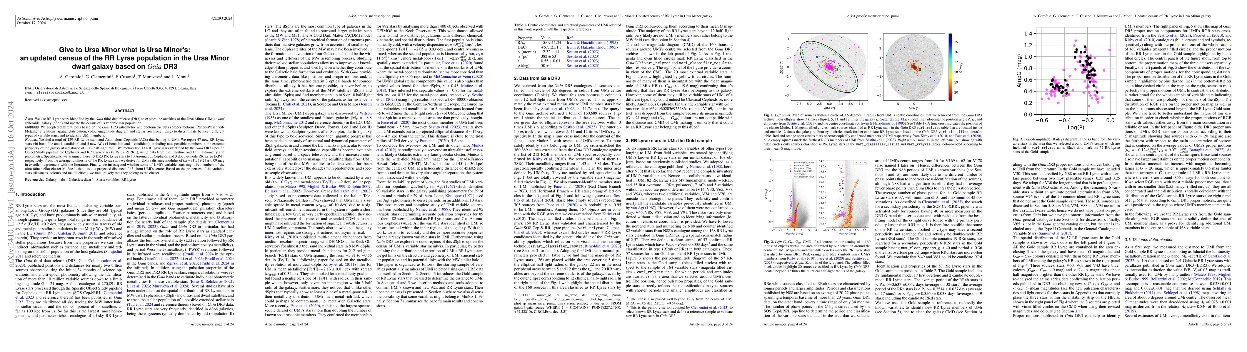 Thumbnail for Give to Ursa Minor what is Ursa Minor's: an updated census of the RR
  Lyrae population in the Ursa Minor dwarf galaxy based on Gaia DR3