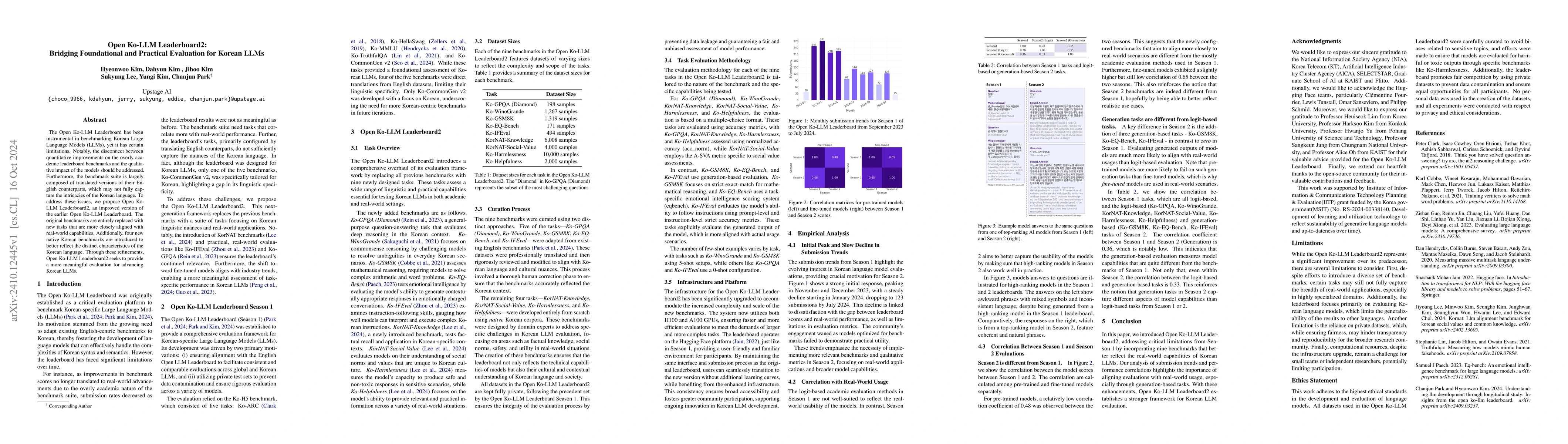 Thumbnail for Open Ko-LLM Leaderboard2: Bridging Foundational and Practical Evaluation
  for Korean LLMs