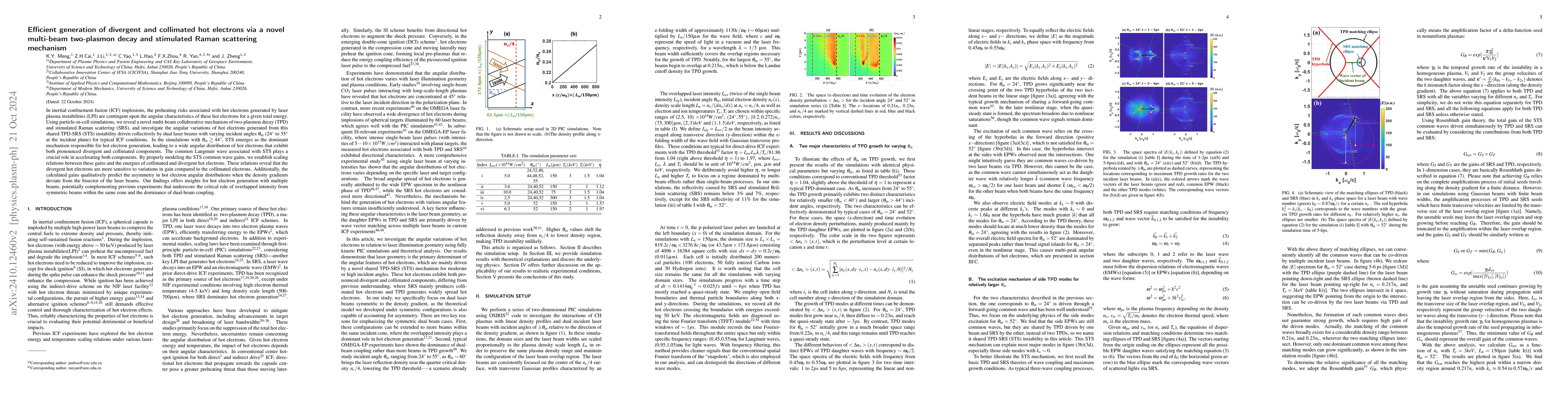 Thumbnail for Efficient generation of divergent and collimated hot electrons via a
  novel multi-beam two-plasmon decay and stimulated Raman scattering mechanism