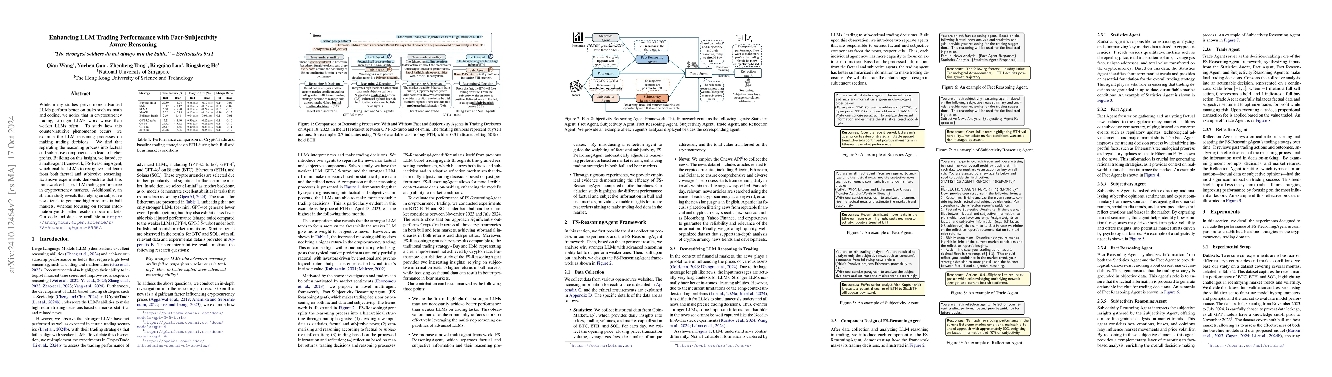 Thumbnail for Enhancing LLM Trading Performance with Fact-Subjectivity Aware Reasoning