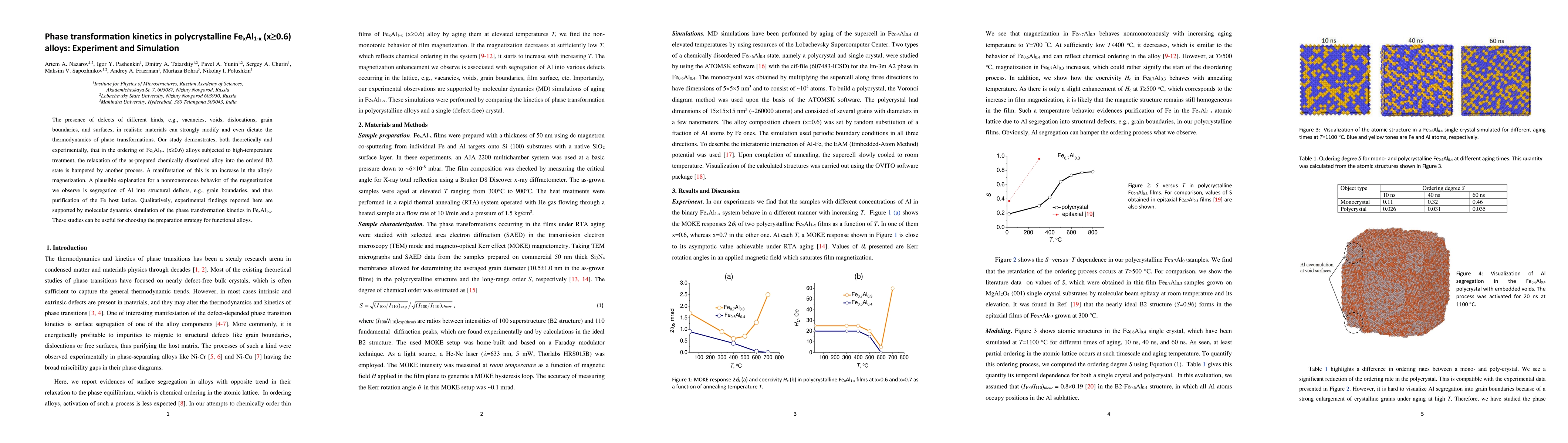 Thumbnail for Phase transformation kinetics in polycrystalline Fe_xAl_1-x (x>0.6)
  alloys: Experiment and Simulation