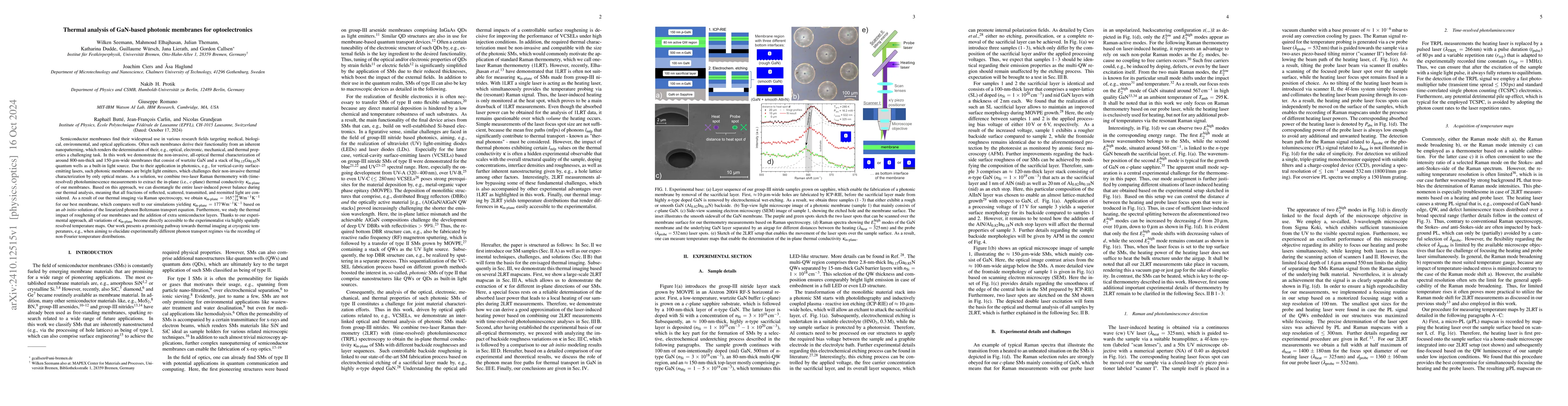 Thumbnail for Thermal analysis of GaN-based photonic membranes for optoelectronics