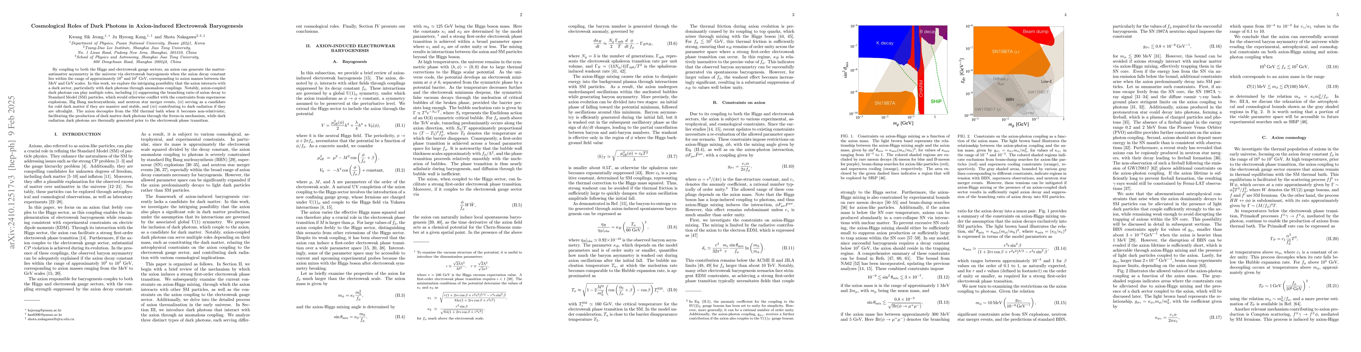 Thumbnail for Cosmological Roles of Dark Photons in Axion-induced Electroweak
  Baryogenesis