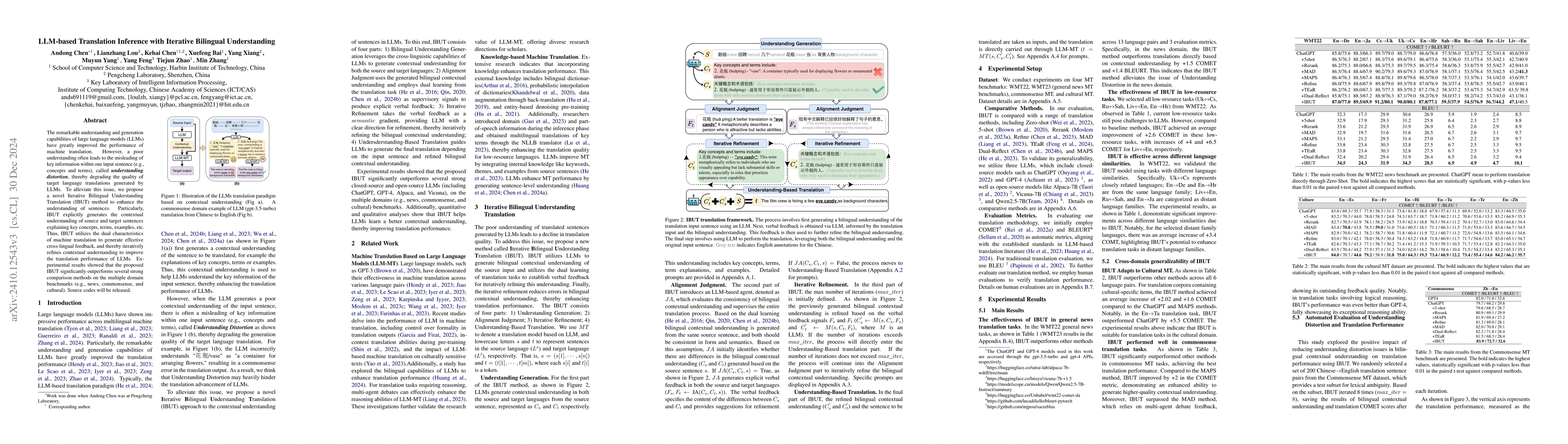 Thumbnail for LLM-based Translation Inference with Iterative Bilingual Understanding
