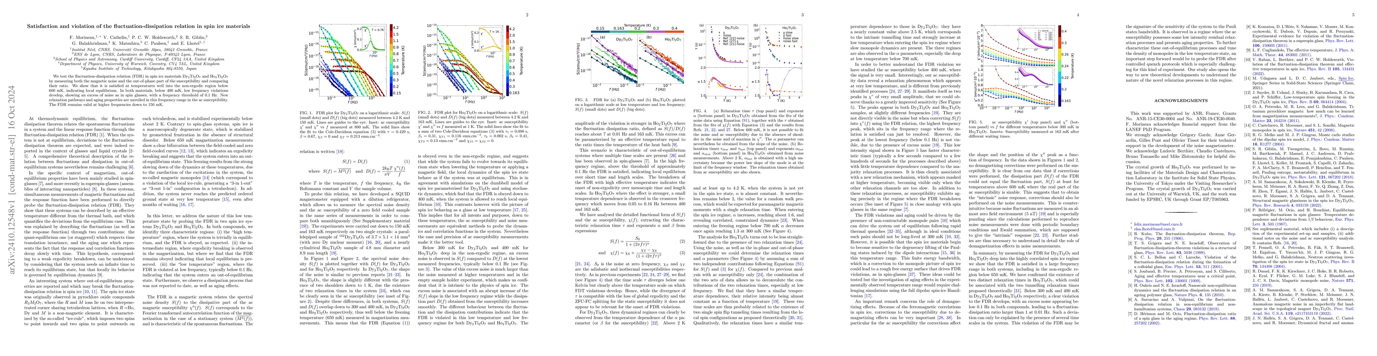 Thumbnail for Satisfaction and violation of the fluctuation-dissipation relation in
  spin ice materials