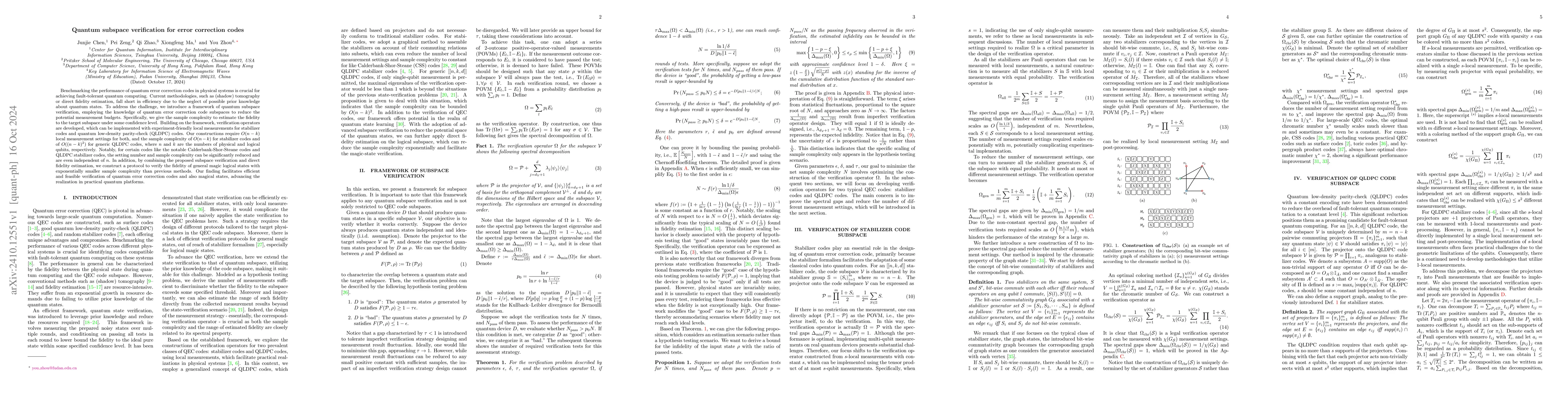 Thumbnail for Quantum subspace verification for error correction codes