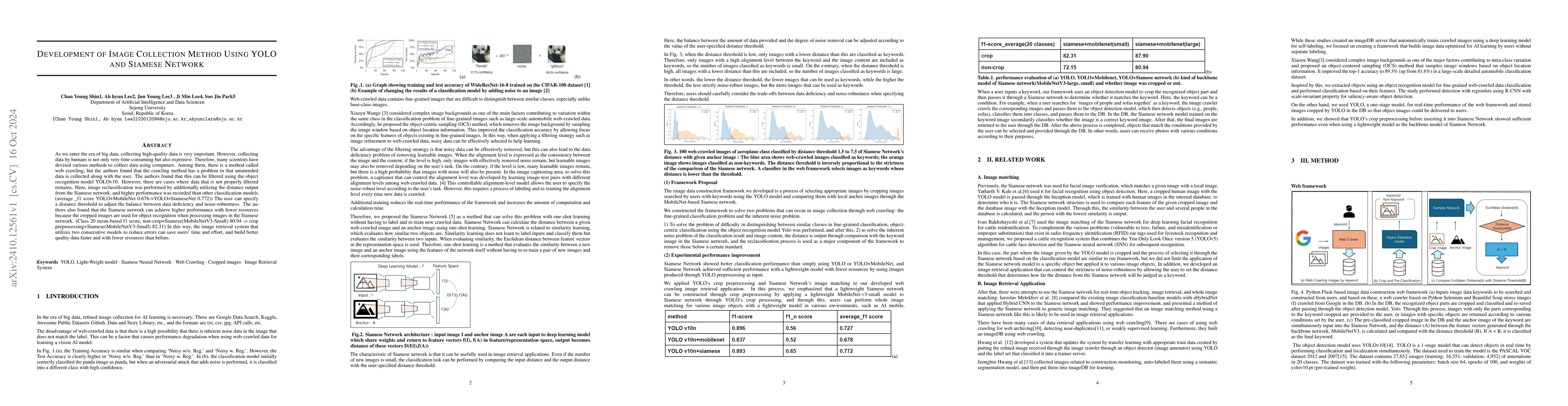 Thumbnail for Development of Image Collection Method Using YOLO and Siamese Network