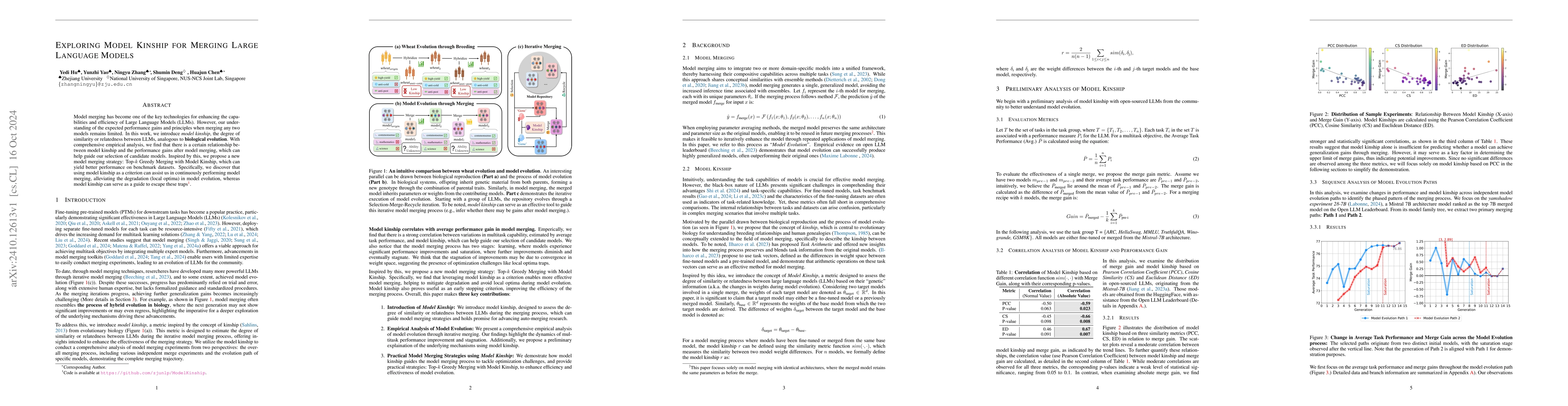 Thumbnail for Exploring Model Kinship for Merging Large Language Models