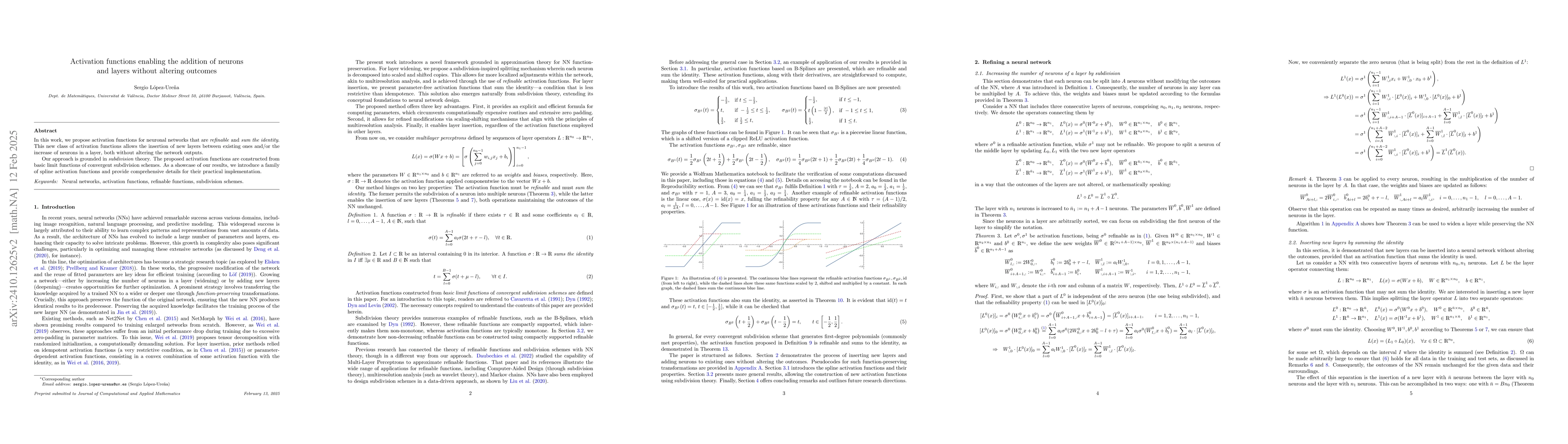 Thumbnail for Activation functions enabling the addition of neurons and layers without
  altering outcomes