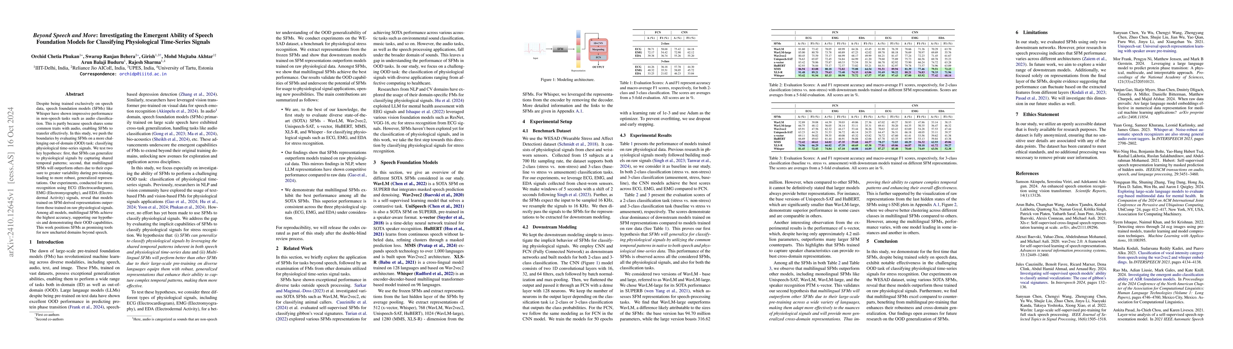 Thumbnail for Beyond Speech and More: Investigating the Emergent Ability of Speech
  Foundation Models for Classifying Physiological Time-Series Signals