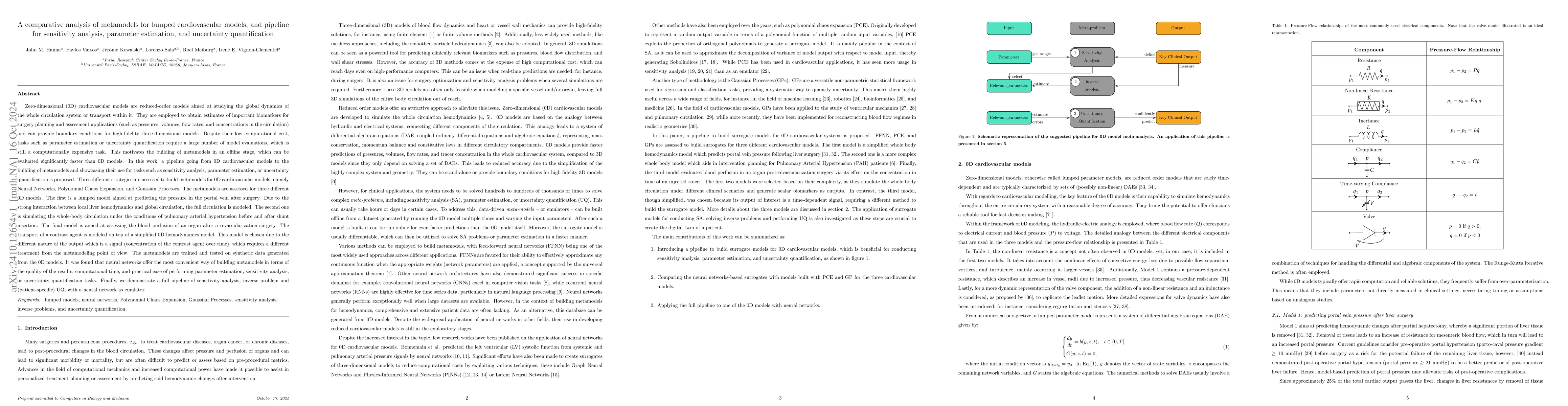 Thumbnail for A comparative analysis of metamodels for lumped cardiovascular models,
  and pipeline for sensitivity analysis, parameter estimation, and uncertainty
  quantification