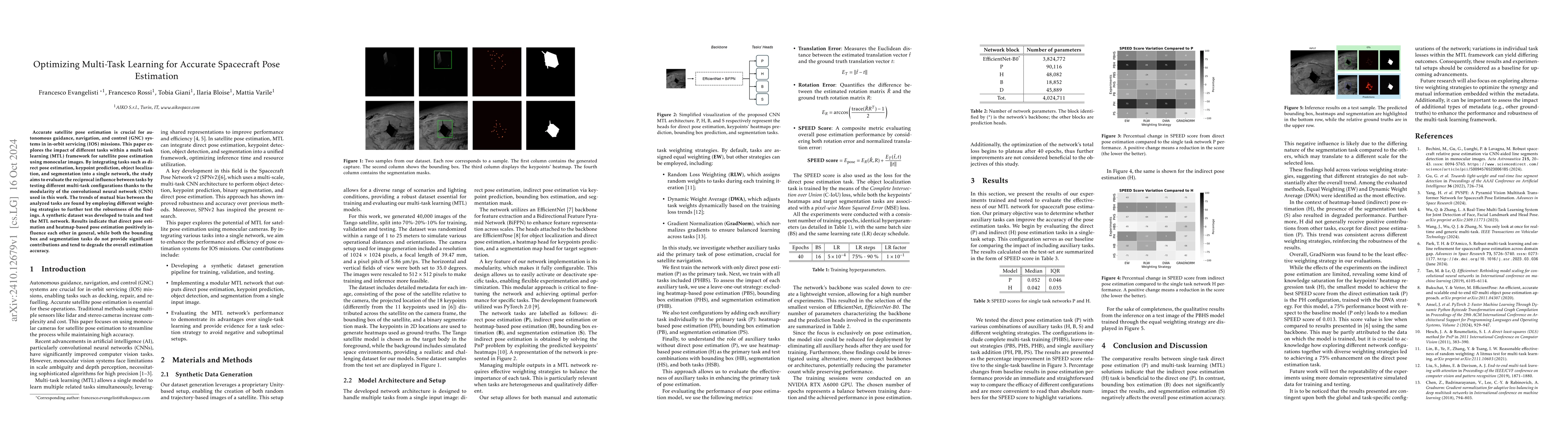 Thumbnail for Optimizing Multi-Task Learning for Accurate Spacecraft Pose Estimation
