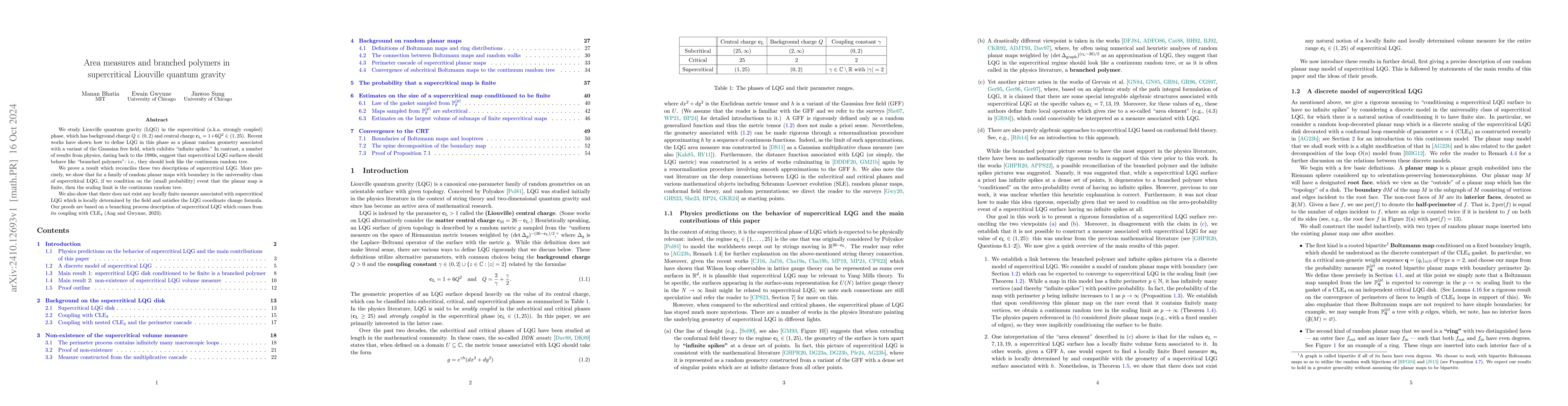 Thumbnail for Area measures and branched polymers in supercritical Liouville quantum
  gravity