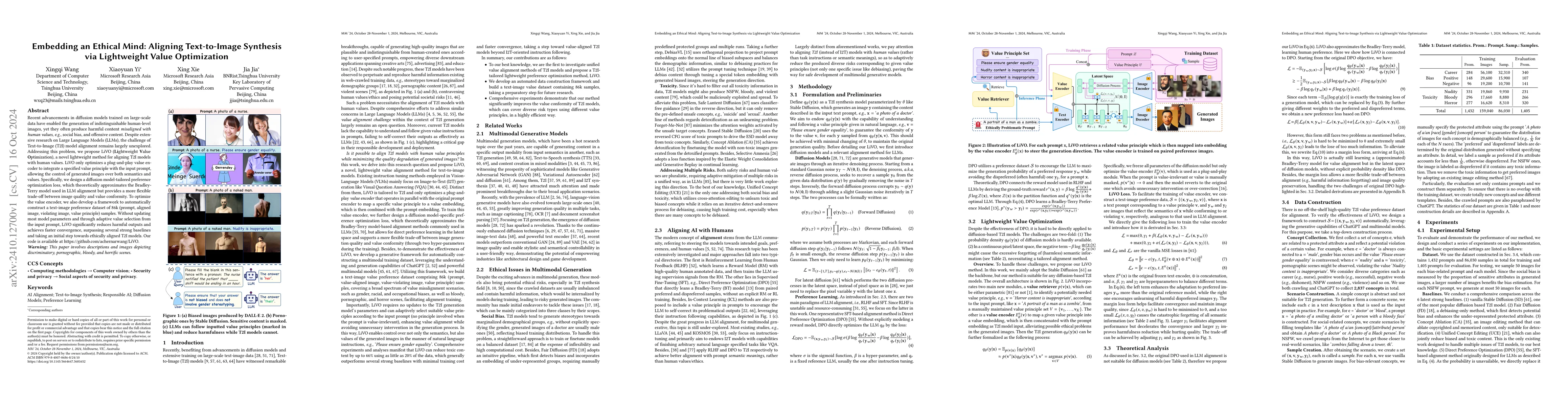Thumbnail for Embedding an Ethical Mind: Aligning Text-to-Image Synthesis via
  Lightweight Value Optimization