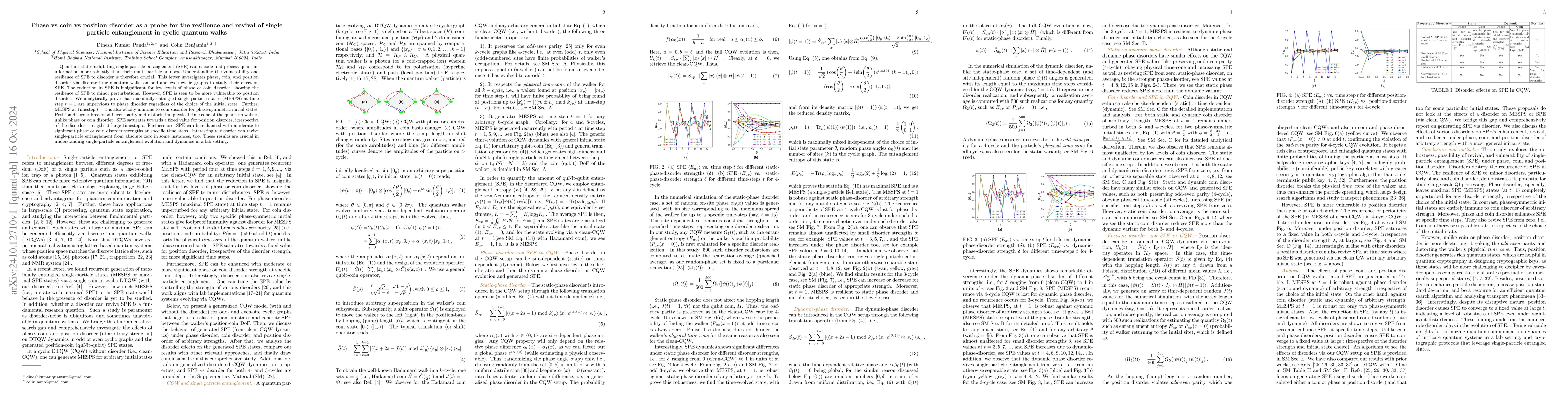 Thumbnail for Phase vs coin vs position disorder as a probe for the resilience and
  revival of single particle entanglement in cyclic quantum walks