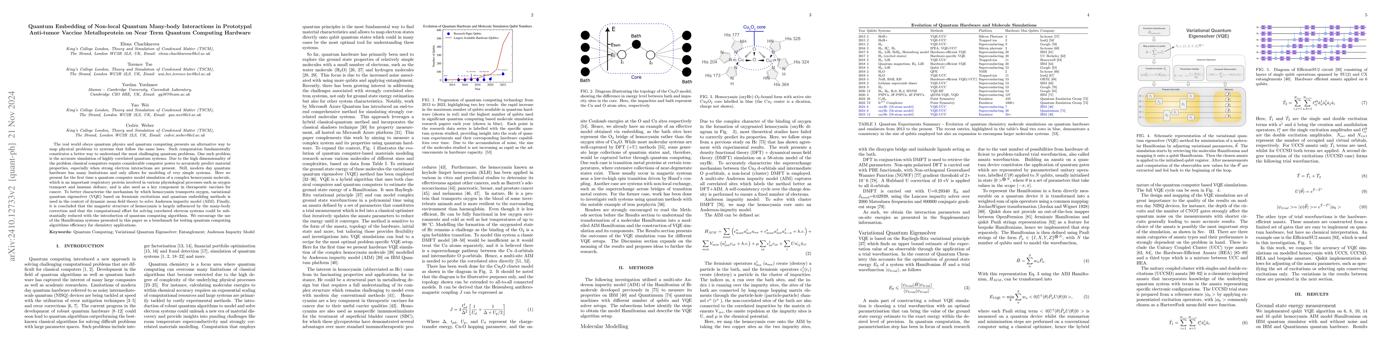 Thumbnail for Quantum Embedding of Non-local Quantum Many-body Interactions in
  Prototypal Anti-tumor Vaccine Metalloprotein on Near Term Quantum Computing
  Hardware