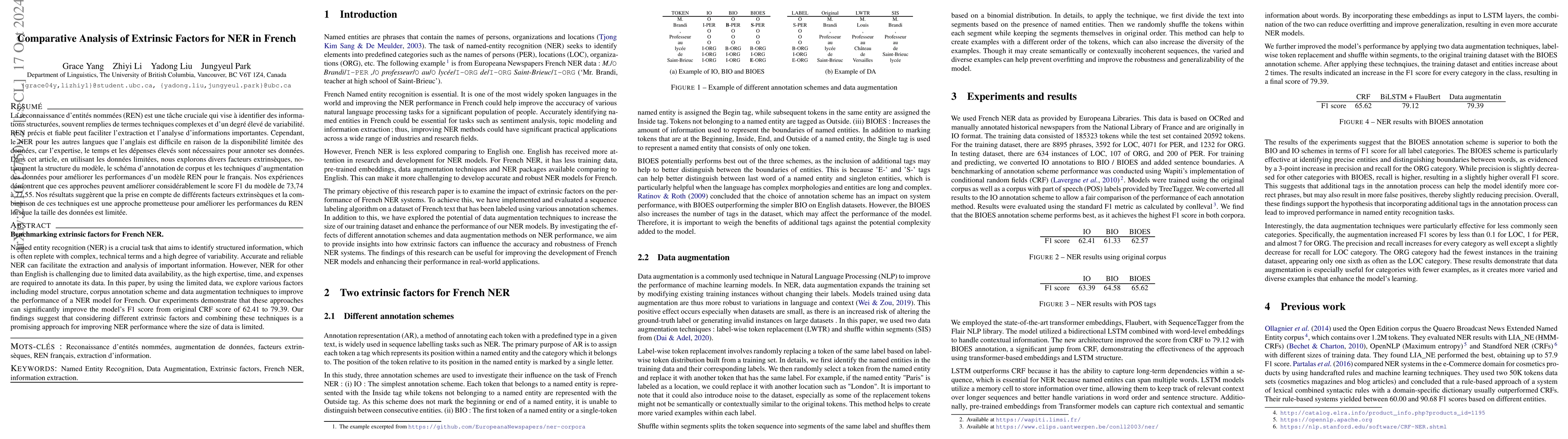 Thumbnail for Comparative Analysis of Extrinsic Factors for NER in French