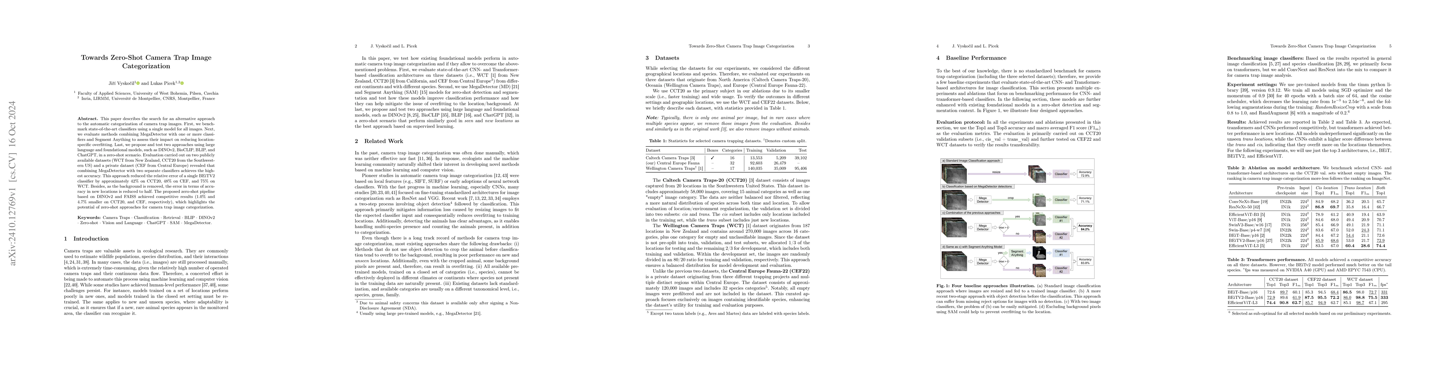 Thumbnail for Towards Zero-Shot Camera Trap Image Categorization