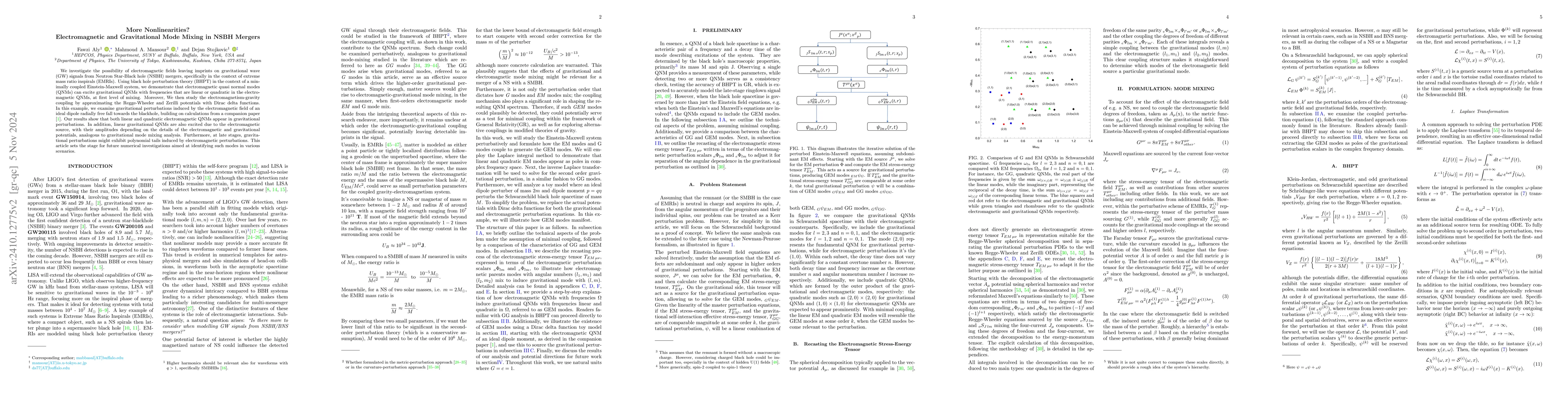Thumbnail for More Nonlinearities? Electromagnetic and Gravitational Mode Mixing in
  NSBH Mergers