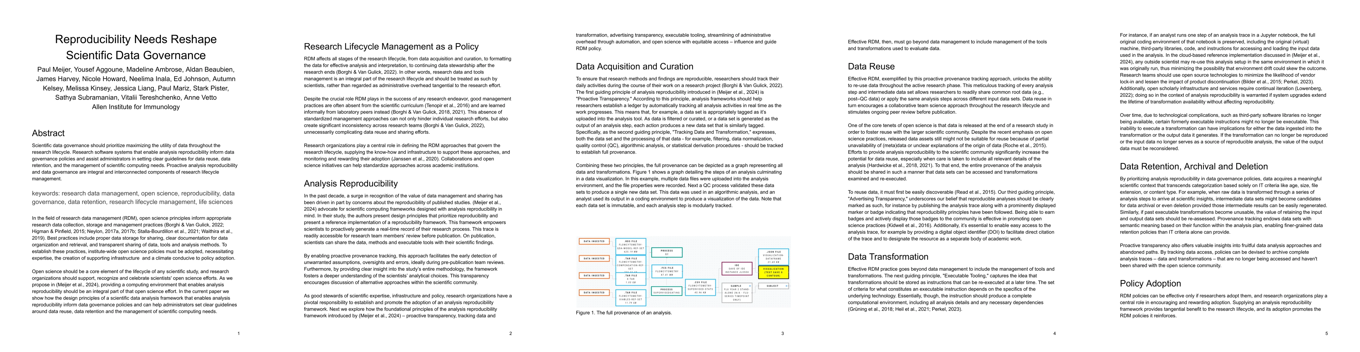 Thumbnail for Reproducibility Needs Reshape Scientific Data Governance
