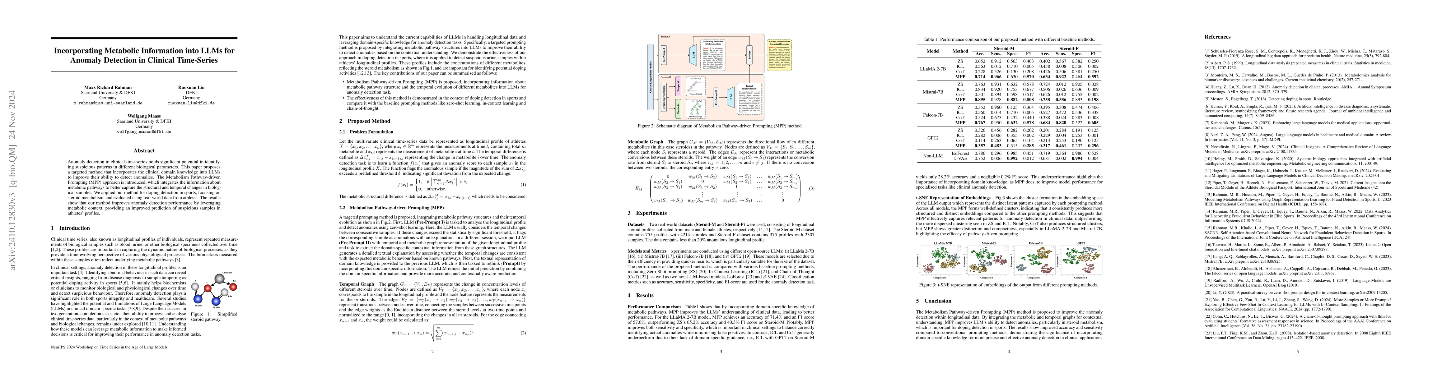 Thumbnail for Incorporating Metabolic Information into LLMs for Anomaly Detection in
  Clinical Time-Series