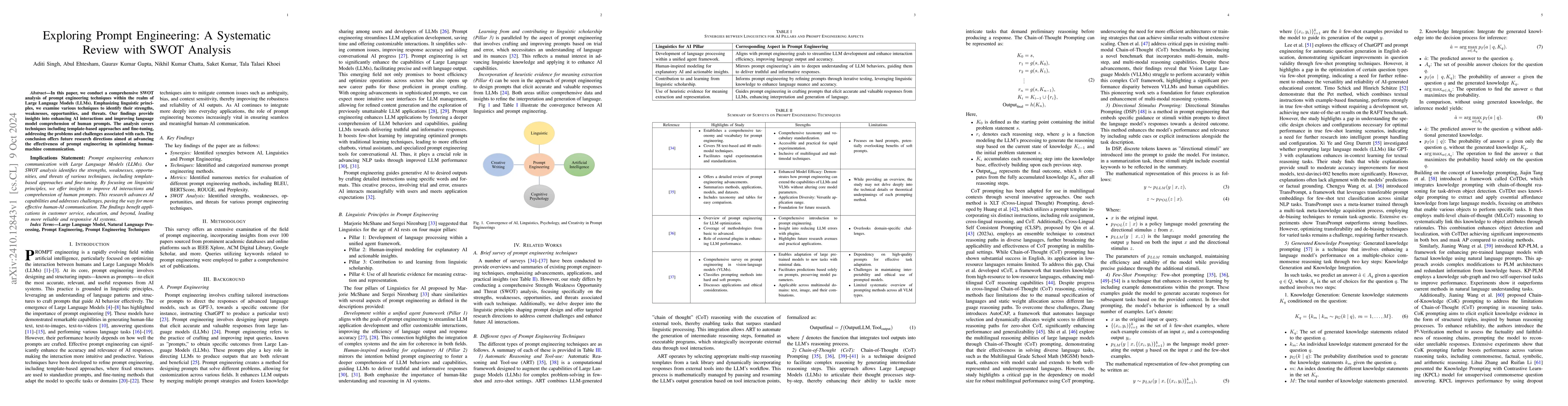 Thumbnail for Exploring Prompt Engineering: A Systematic Review with SWOT Analysis