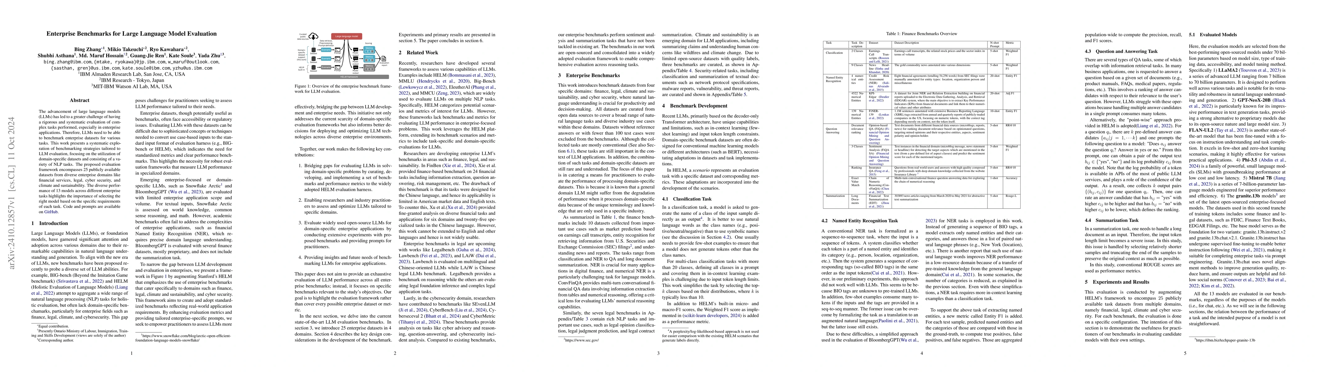 Thumbnail for Enterprise Benchmarks for Large Language Model Evaluation
