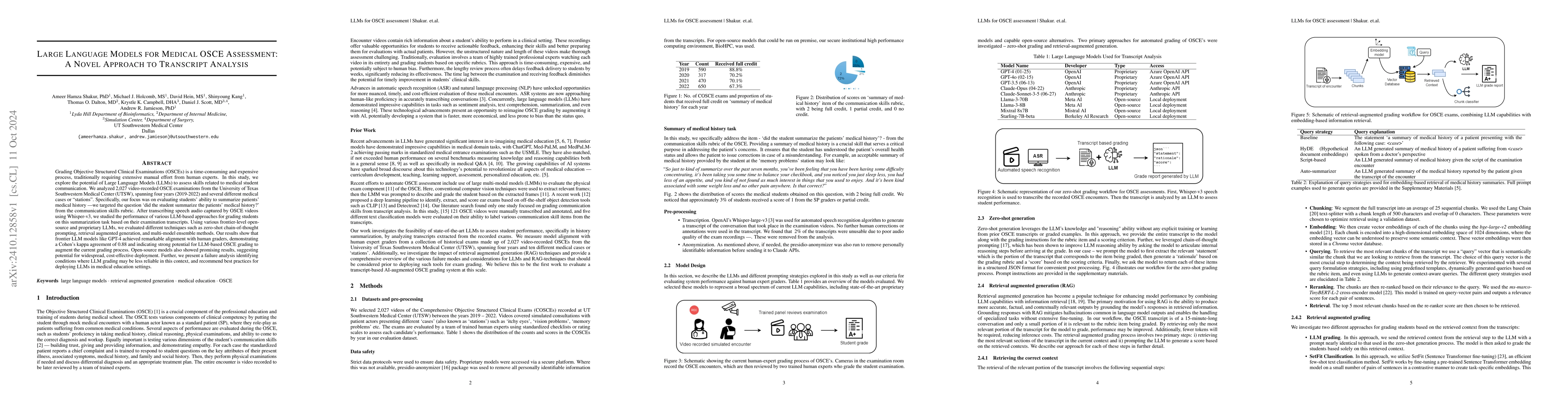 Thumbnail for Large Language Models for Medical OSCE Assessment: A Novel Approach to
  Transcript Analysis