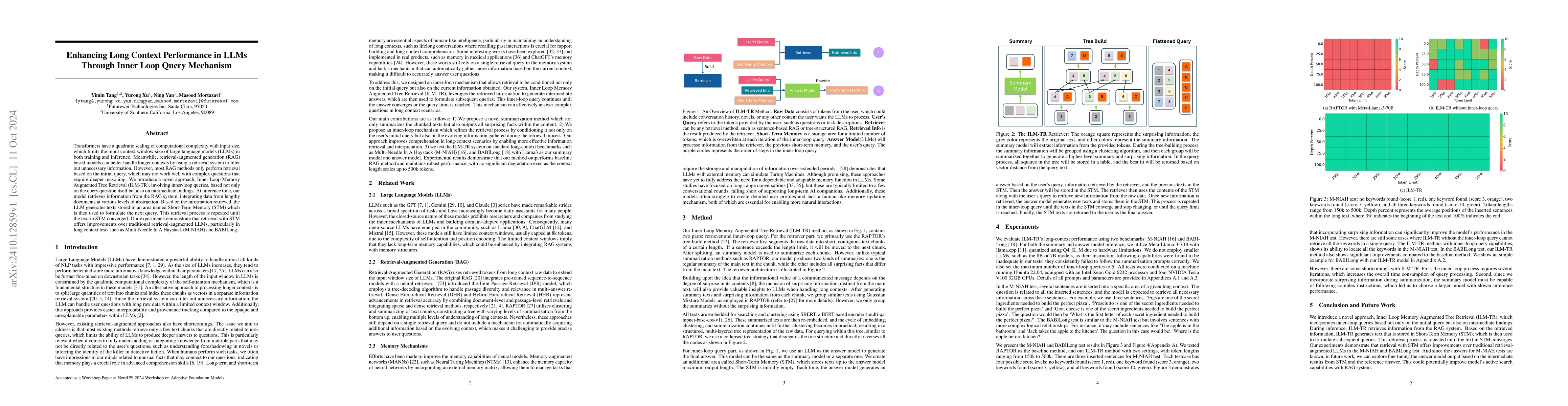 Thumbnail for Enhancing Long Context Performance in LLMs Through Inner Loop Query
  Mechanism