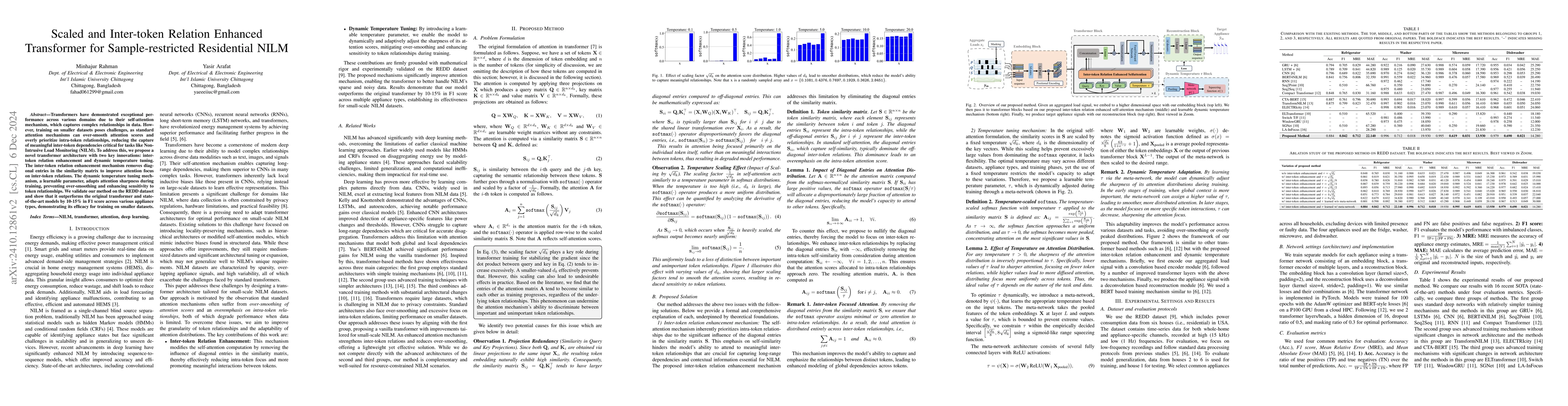 Thumbnail for Scaled and Inter-token Relation Enhanced Transformer for
  Sample-restricted Residential NILM