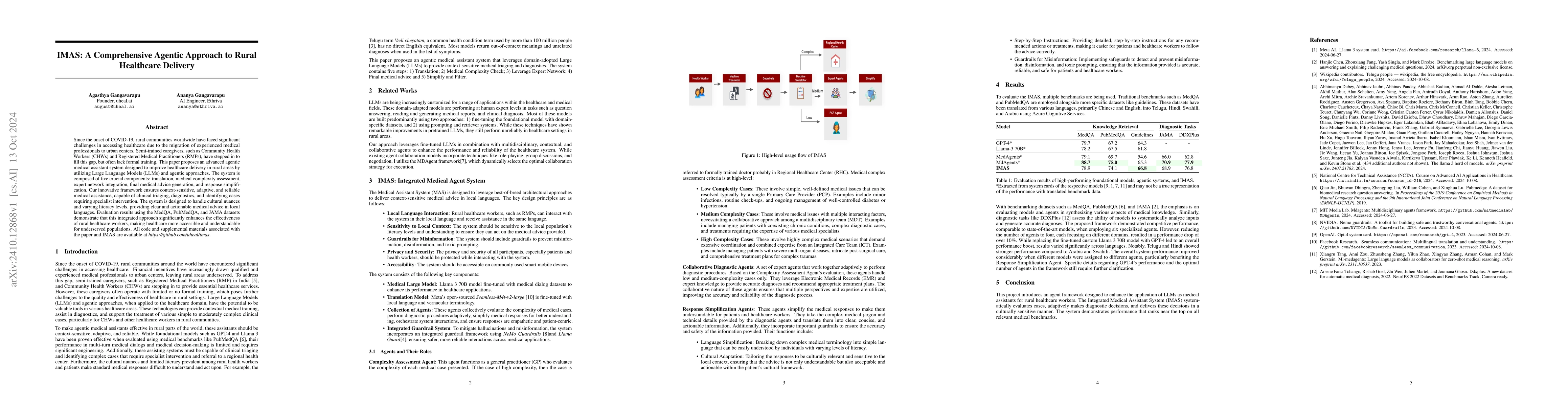 Thumbnail for IMAS: A Comprehensive Agentic Approach to Rural Healthcare Delivery