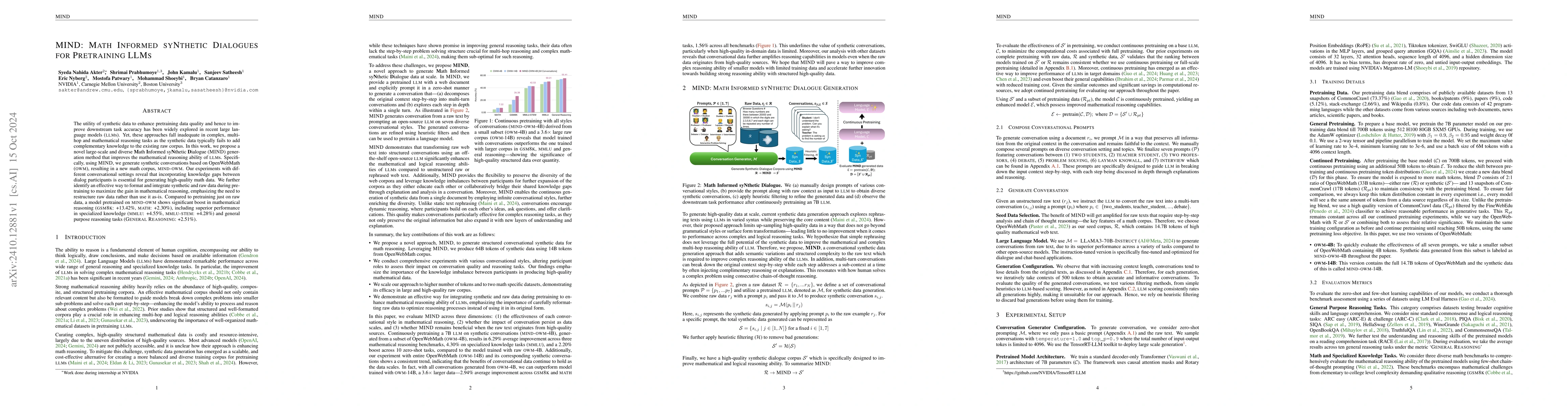 Thumbnail for MIND: Math Informed syNthetic Dialogues for Pretraining LLMs