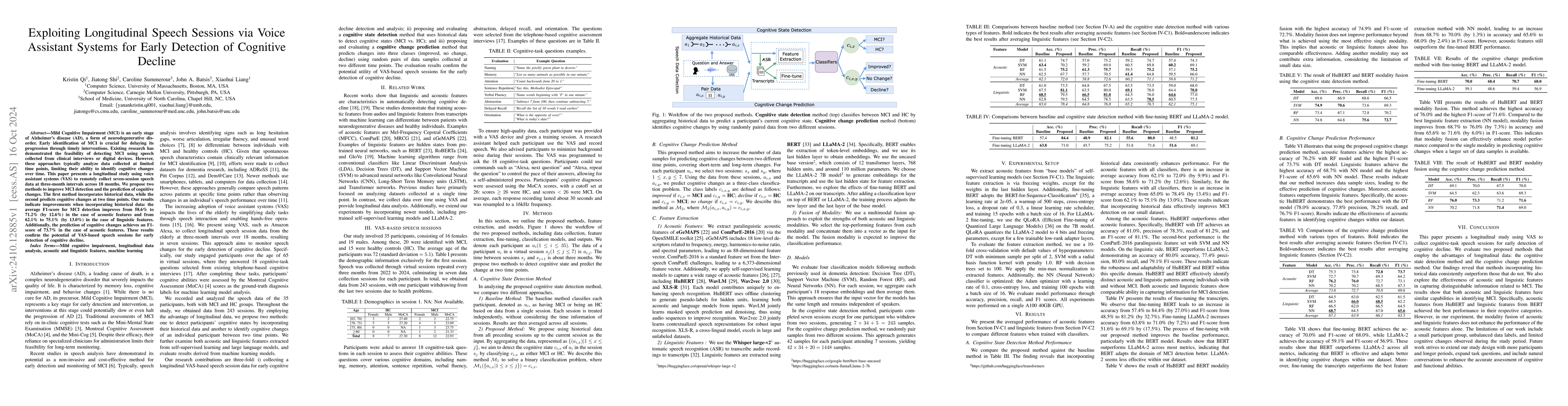 Thumbnail for Exploiting Longitudinal Speech Sessions via Voice Assistant Systems for
  Early Detection of Cognitive Decline