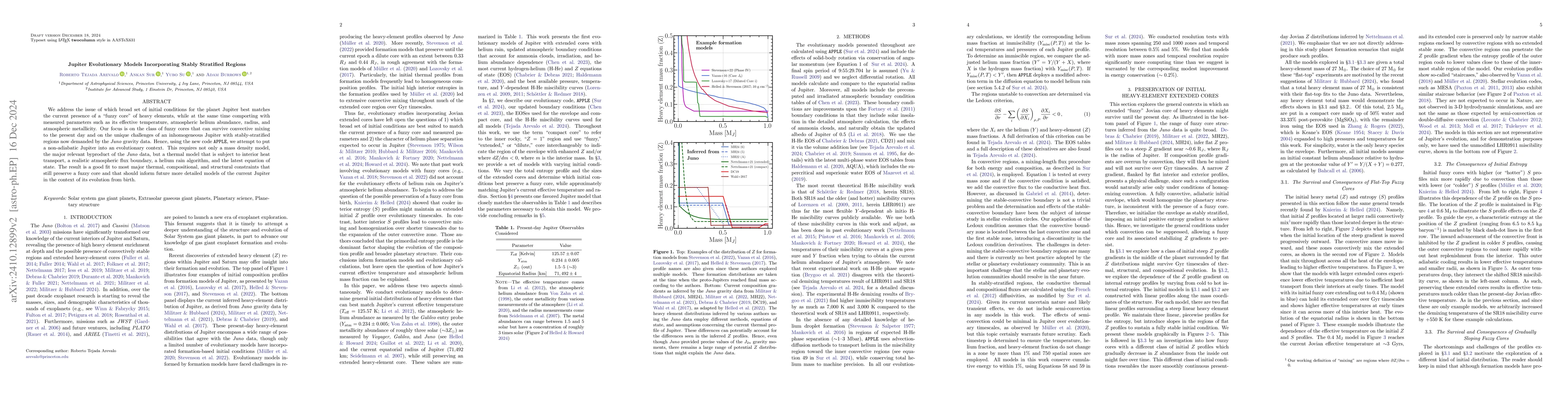 Thumbnail for Jupiter Evolutionary Models Incorporating Stably Stratified Regions