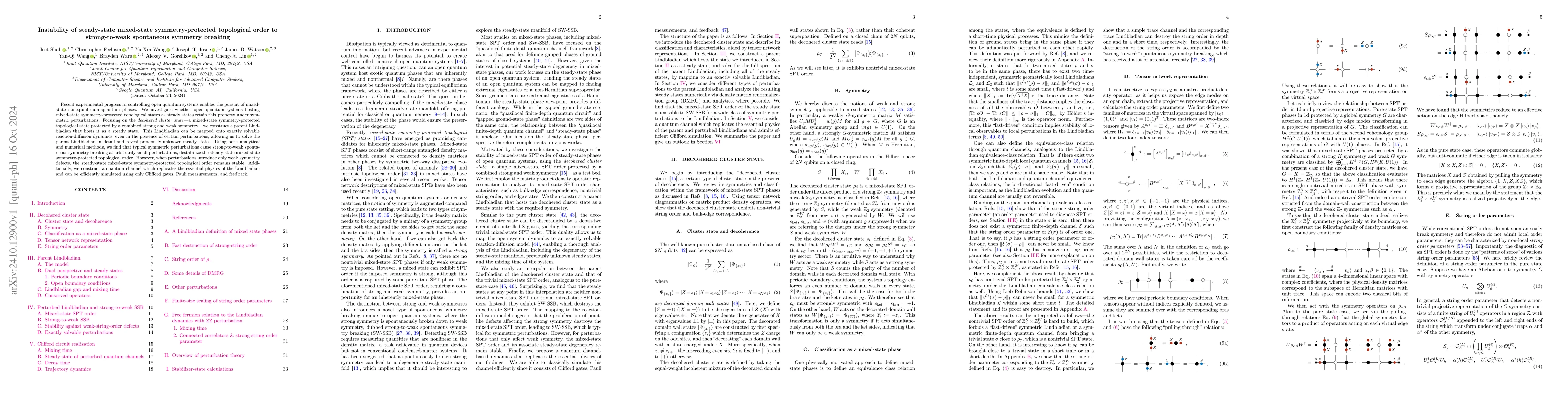 Thumbnail for Instability of steady-state mixed-state symmetry-protected topological
  order to strong-to-weak spontaneous symmetry breaking