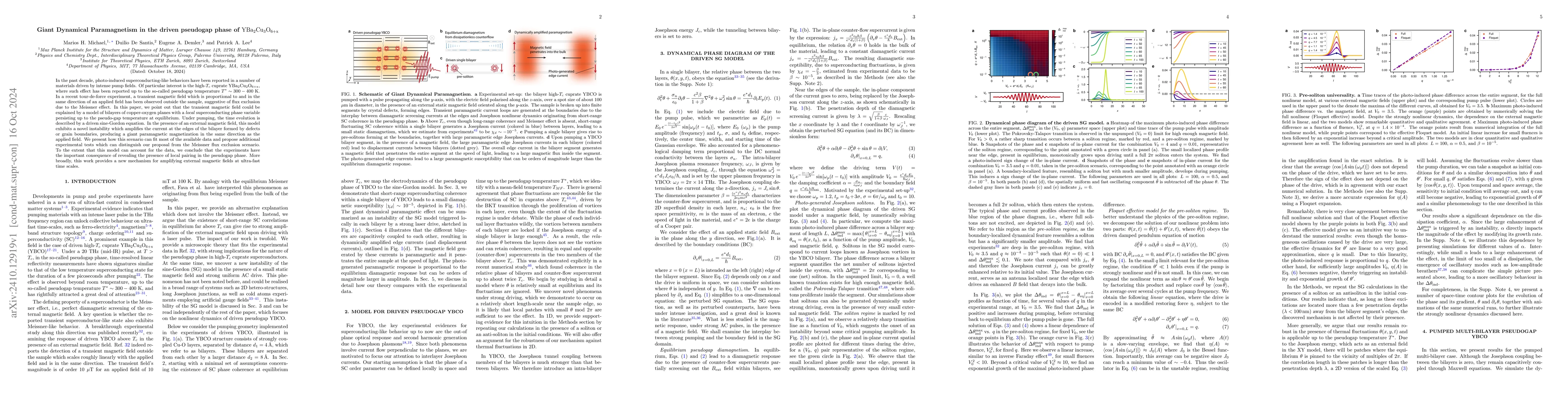 Thumbnail for Giant Dynamical Paramagnetism in the driven pseudogap phase of $ \rm
  YBa_2Cu_3O_{6+x}$