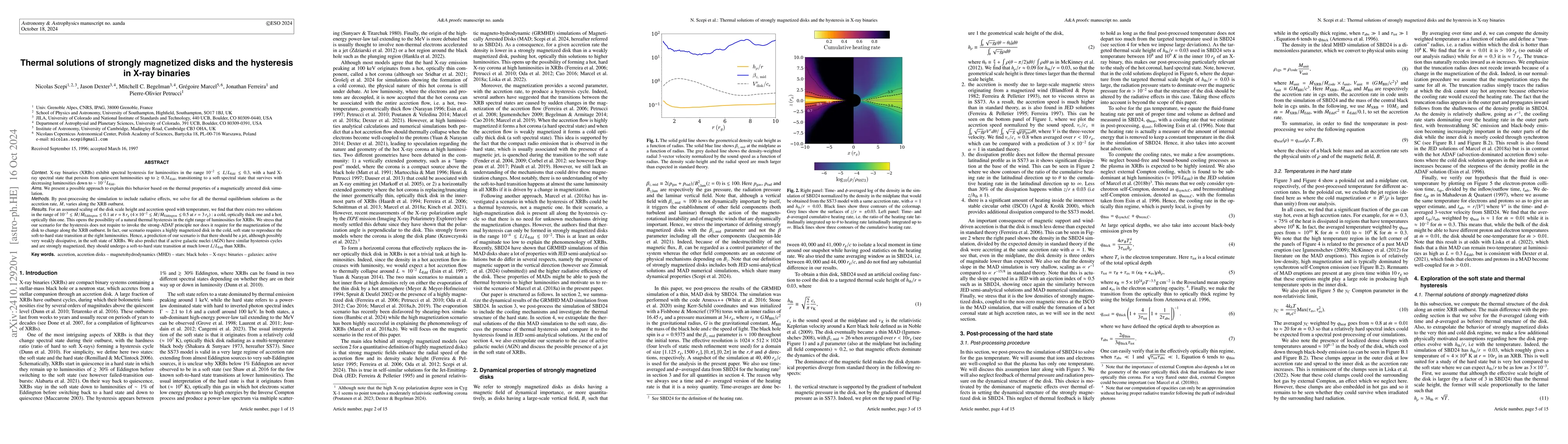 Thumbnail for Thermal solutions of strongly magnetized disks and the hysteresis in
  X-ray binaries