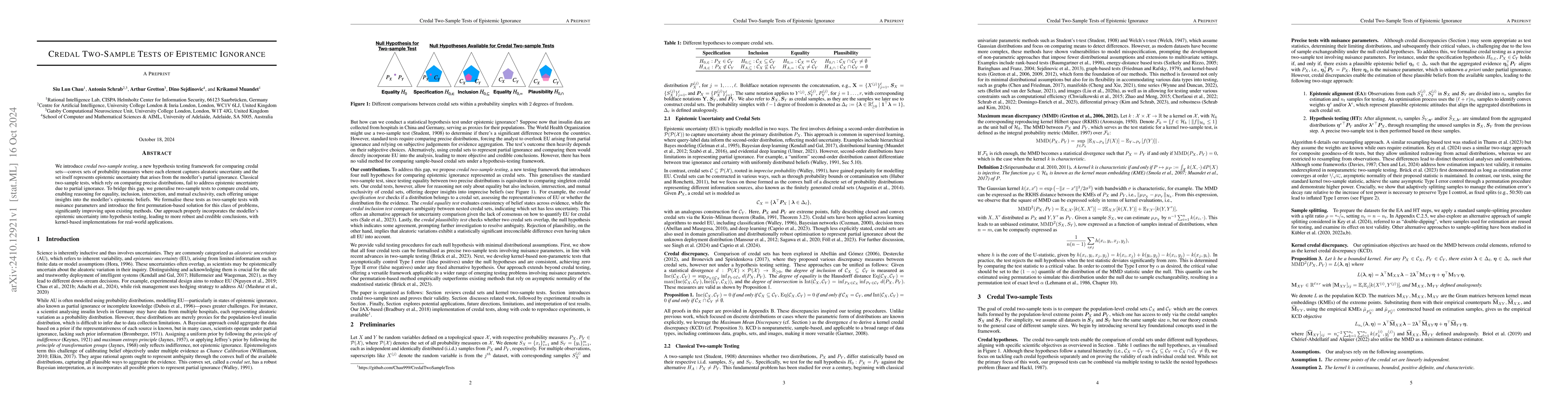 Thumbnail for Credal Two-Sample Tests of Epistemic Ignorance