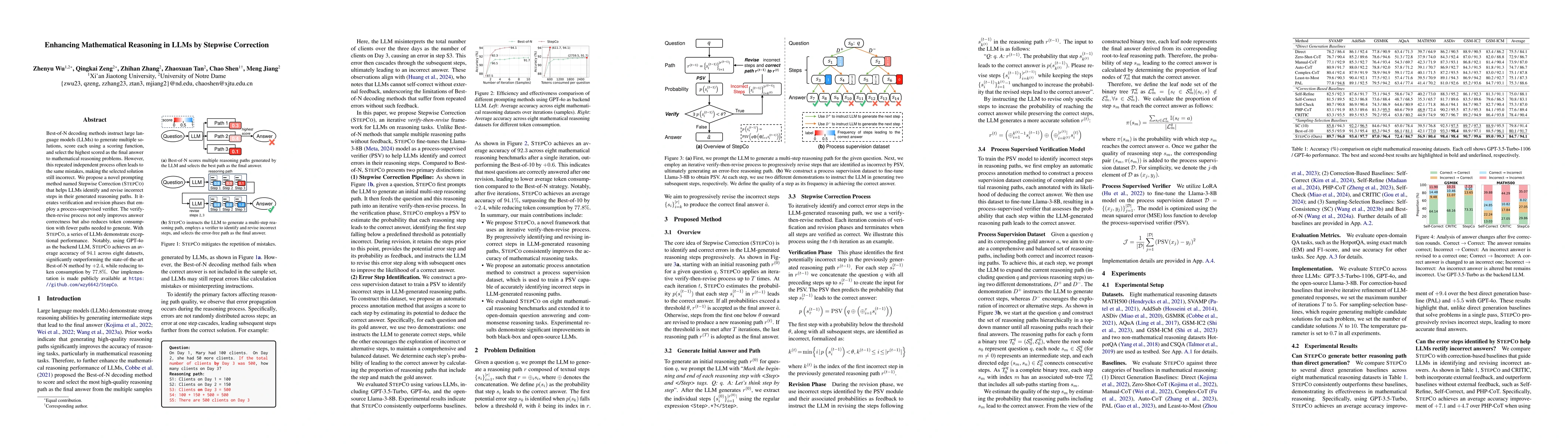 Thumbnail for Enhancing Mathematical Reasoning in LLMs by Stepwise Correction
