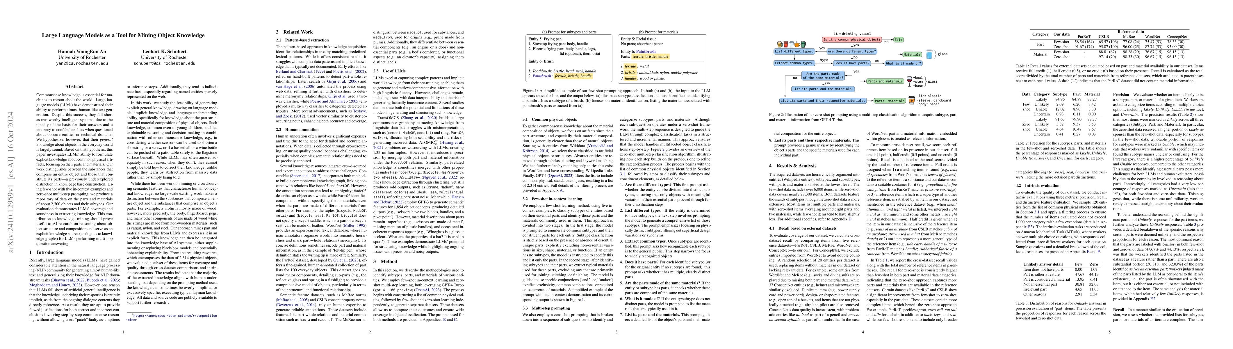 Thumbnail for Large Language Models as a Tool for Mining Object Knowledge